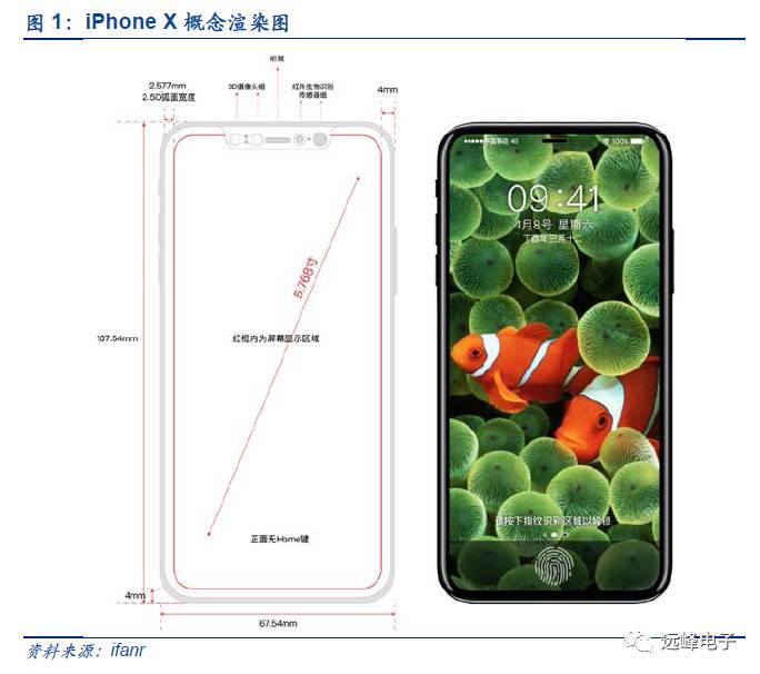 草榴演变与现状的科普探讨，最新草榴发展报告（2018版）