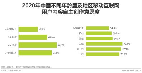 2024精准免费大全,深度研究解析_妹妹版SZW13.27
