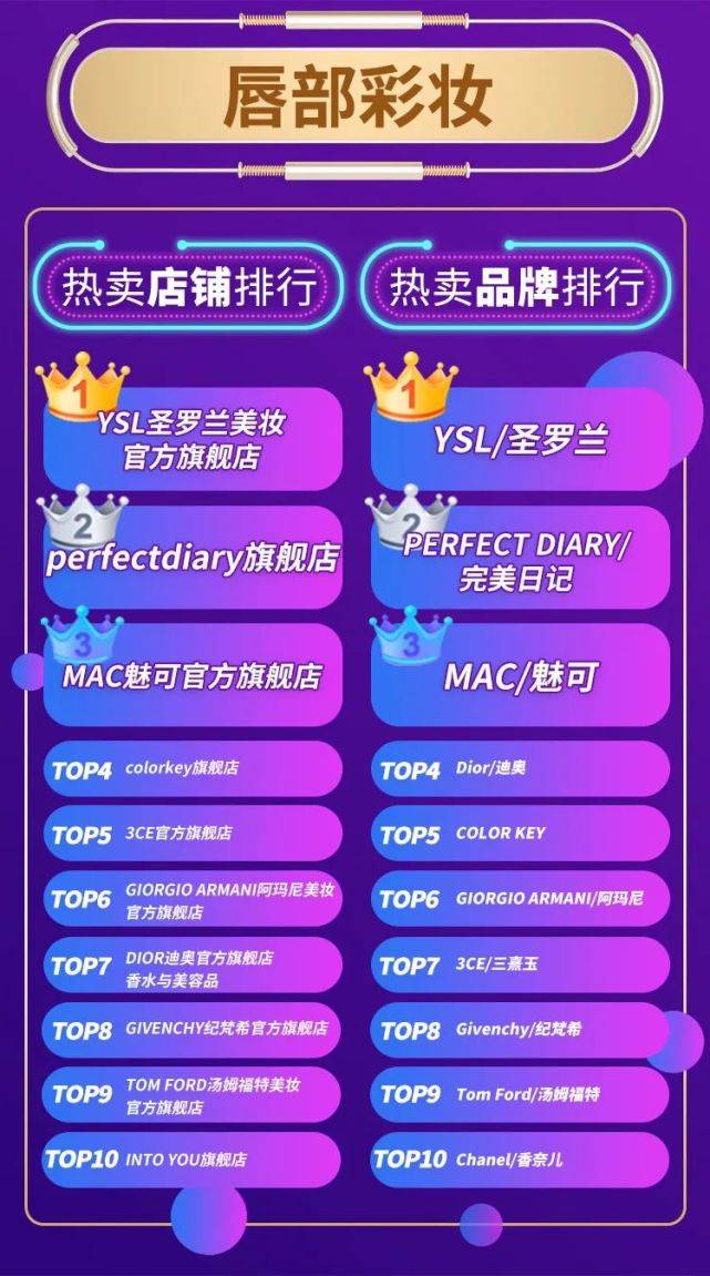新澳准资料免费提供,全方位数据解析表述_迅捷版JYM13.49