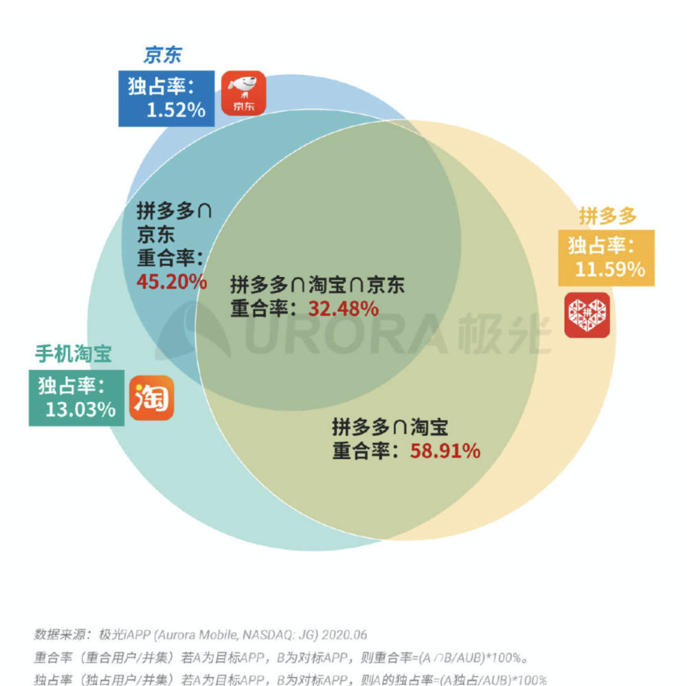 2824新澳资料免费大全,科学数据解读分析_文化传承版DCD13.49