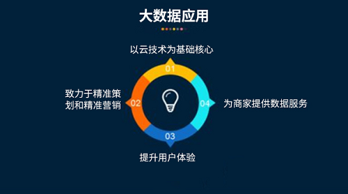 澳门精准正版四不像,创新发展策略_云技术版POT13.42