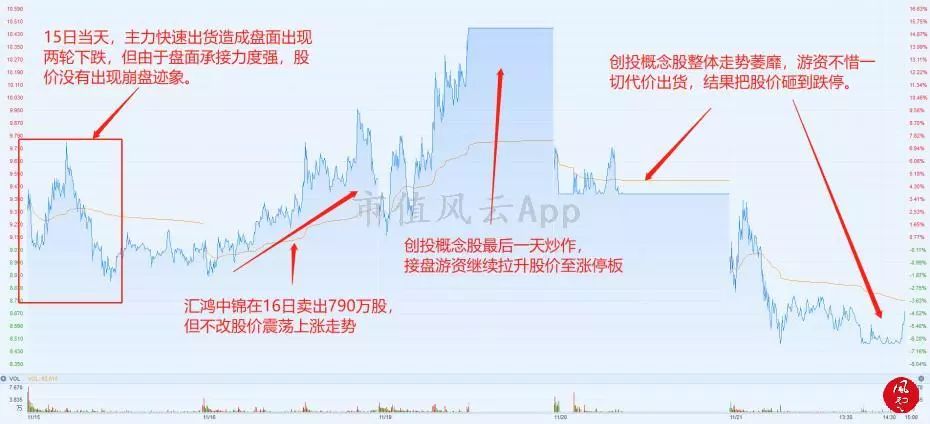 澳门濠江论坛精准资料,投资利润率_流线型版BNY13.10