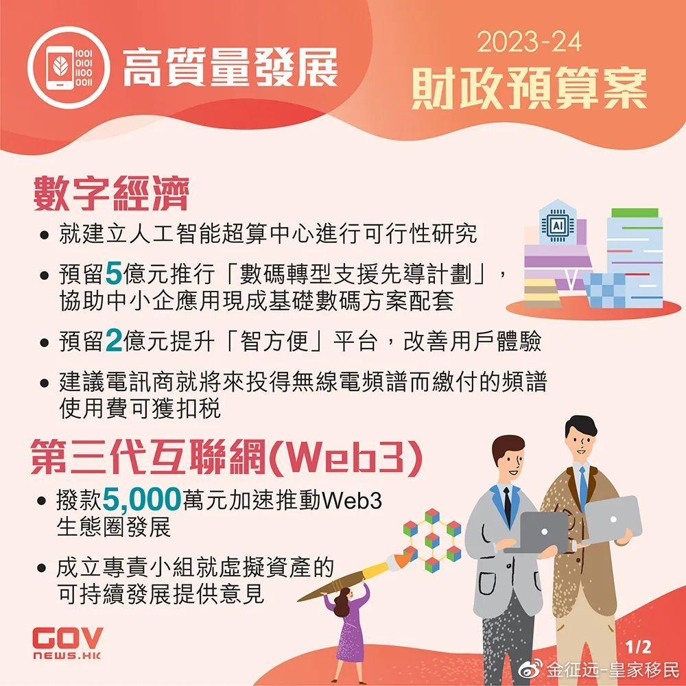 香港三期必开一期免费？,全面信息解释定义_显示版SUE13.76
