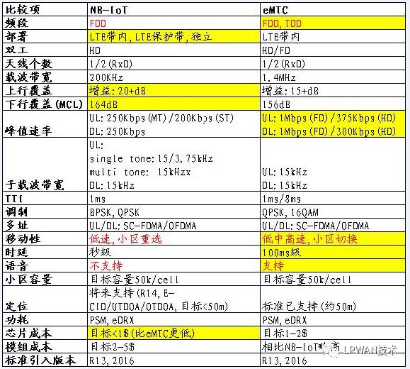 一肖中持一肖100%,专业地调查详解_网络版TFY13.64