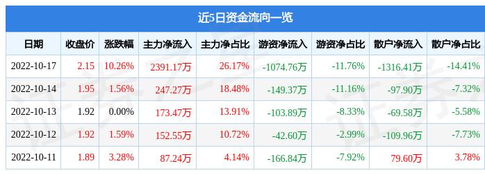 利源精制最新消息大全，获取步骤指南