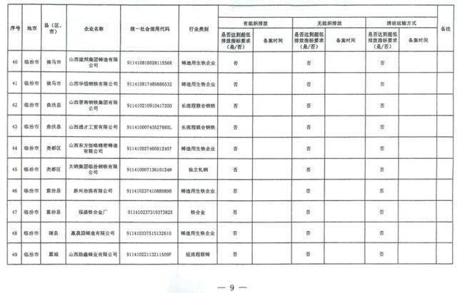 第3916页