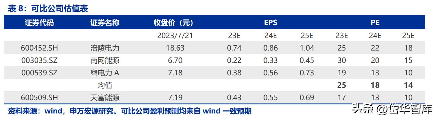 天富能源最新动态更新，最新消息汇总