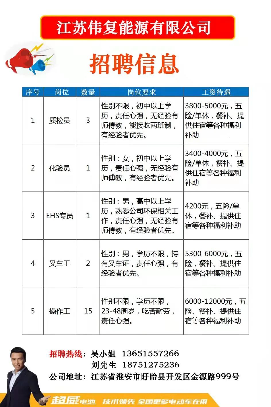 凤阳最新招工信息汇总，最新招聘一览表
