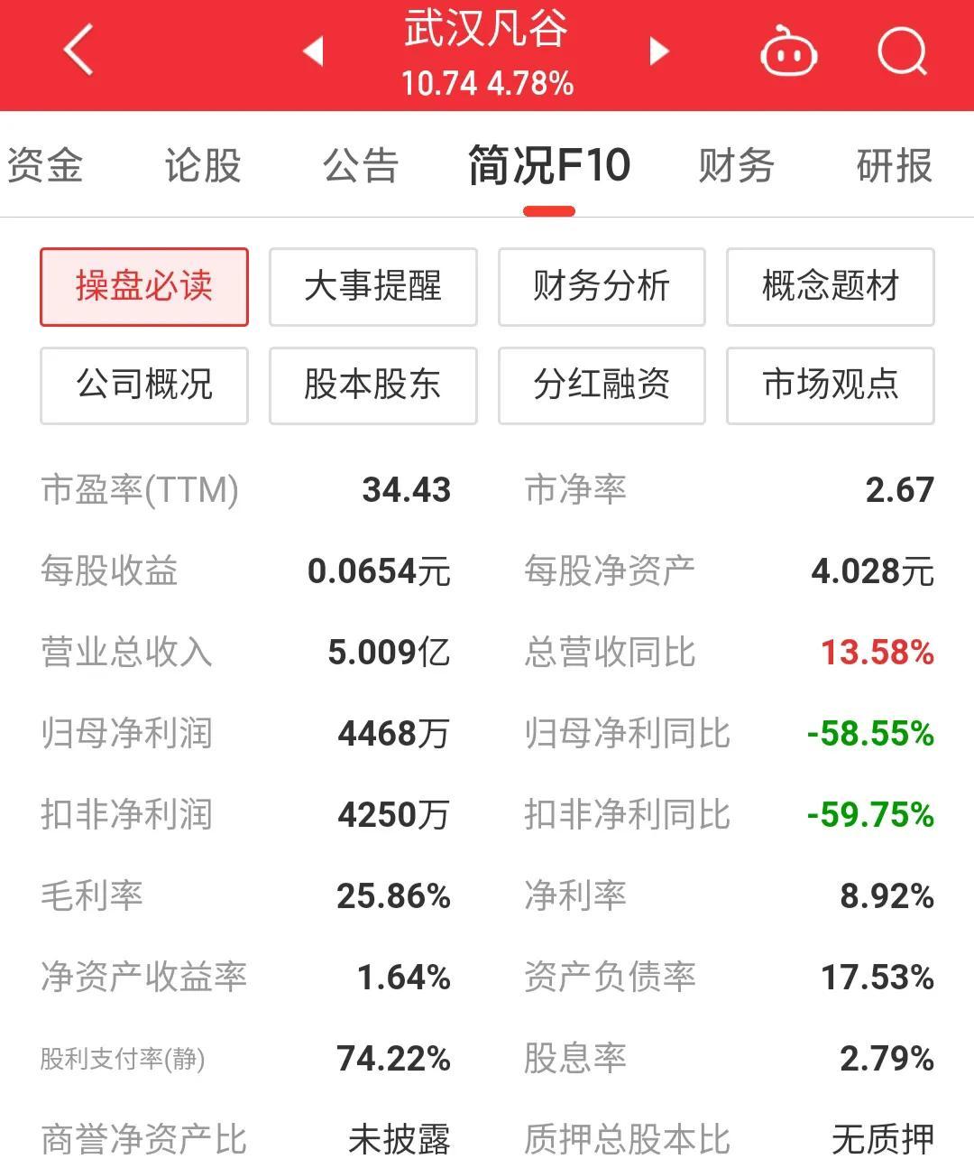 武汉凡谷最新消息,武汉凡谷最新消息，科技与发展的前沿动态