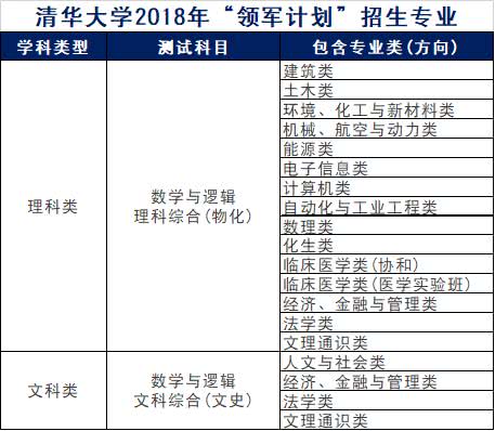新澳门精准全年资料免费,社会责任实施_FRT35.664简便版