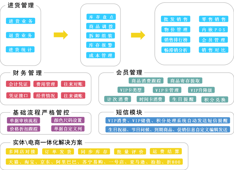 7777788888管家婆精准,效率评估方案_MRL35.877私人版
