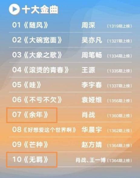 一码一肖100%准确功能佛山,安全设计解析说明法_OII35.457桌面版