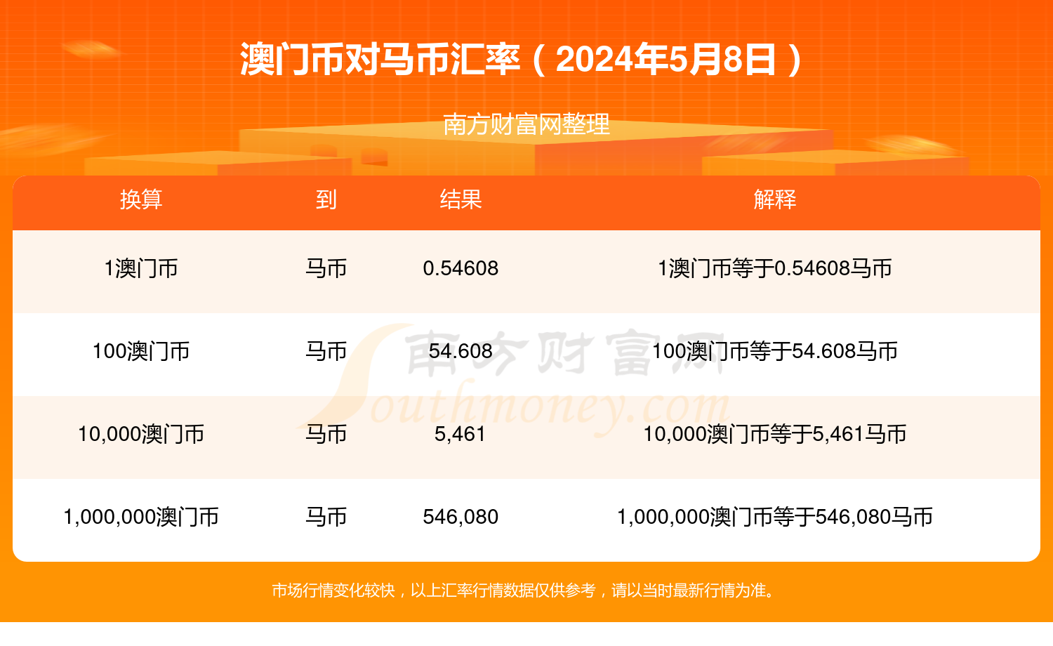 2024澳门特马今晚开奖网站,资源部署方案_VBX35.316未来科技版