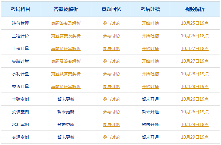 新奥门今晚开奖结果查询,科学分析严谨解释_OCU35.876时刻版