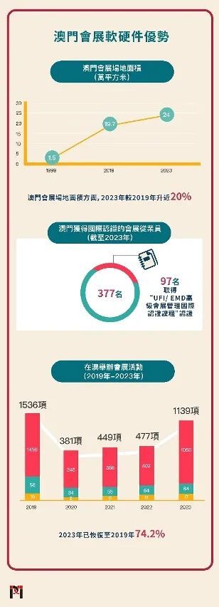 免费精准资料期期中今晚澳门,数据整合解析计划_IVC35.804显示版
