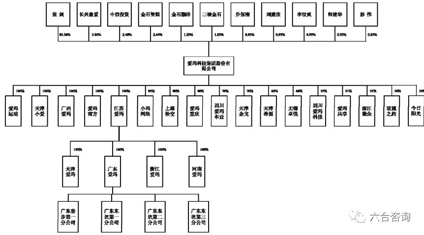 澳门六合资料,稳固执行战略分析_QZV35.631炼髓境