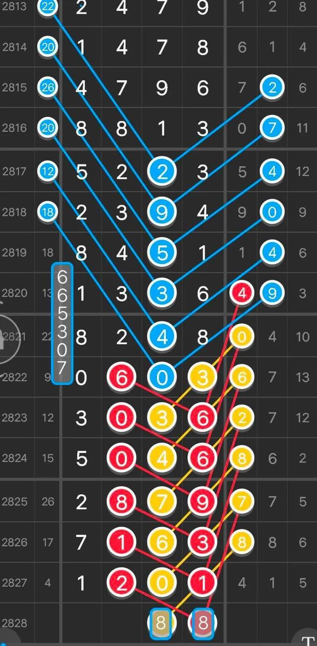 香港三期内必中一期,专业数据点明方法_ADL35.565赛博版