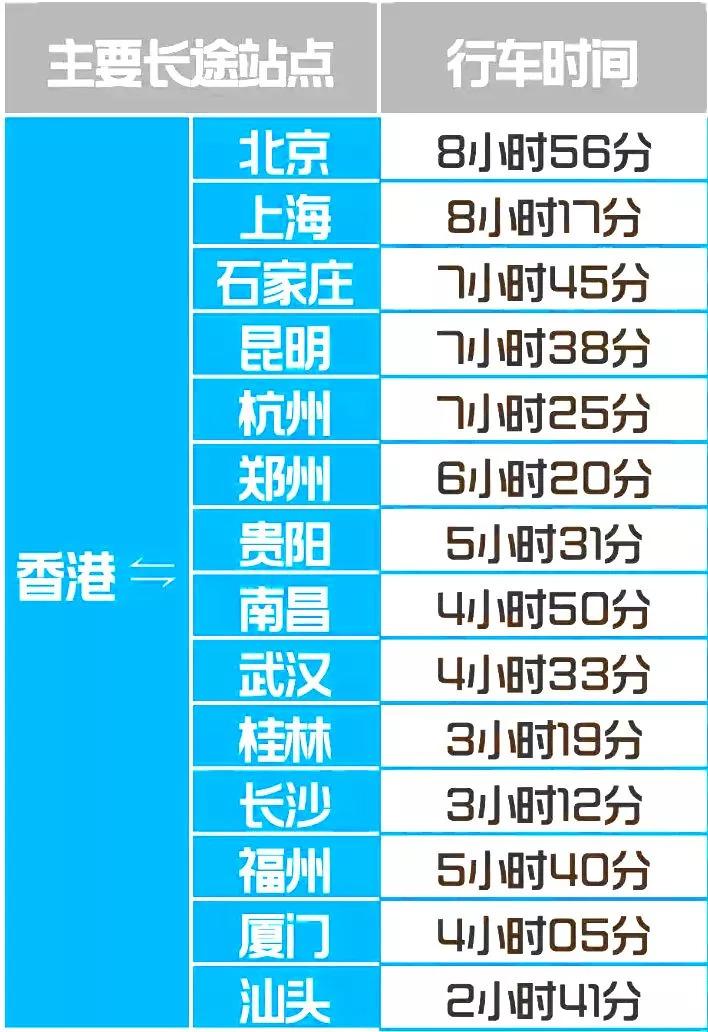 2024年香港免费资料,解答配置方案_COC35.492共鸣版