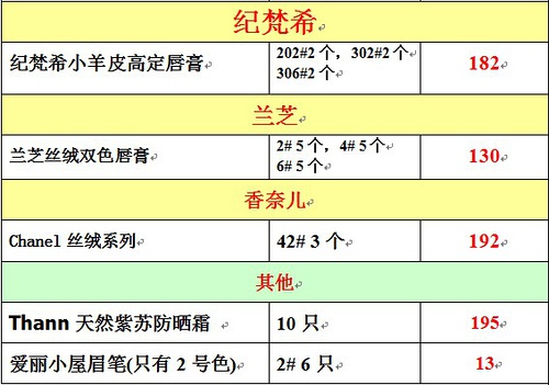 2024今晚新澳开奖号码,数据解释说明规划_IJJ35.710安全版
