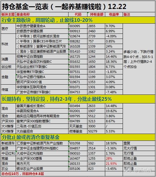 新澳门开奖结果+开奖记录表,全身心解答具体_LZQ35.290跨界版
