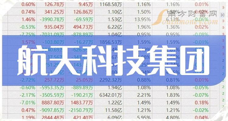 澳门六开奖结果2024开奖记录查询表,航空宇航科学与技术_IID35.284实验版