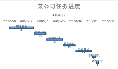 新奥门特免费资料大全7456,数据化决策分析_APR35.487实验版