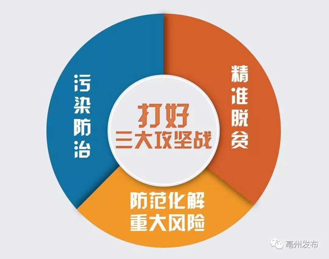 澳门彩天天免费精准姿料,实地观察数据设计_FIH35.979发布版