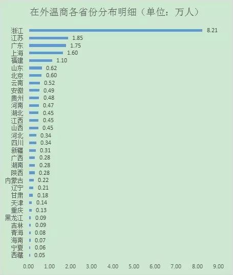 澳门六和免费资料查询,专业数据点明方法_JTW35.994进口版