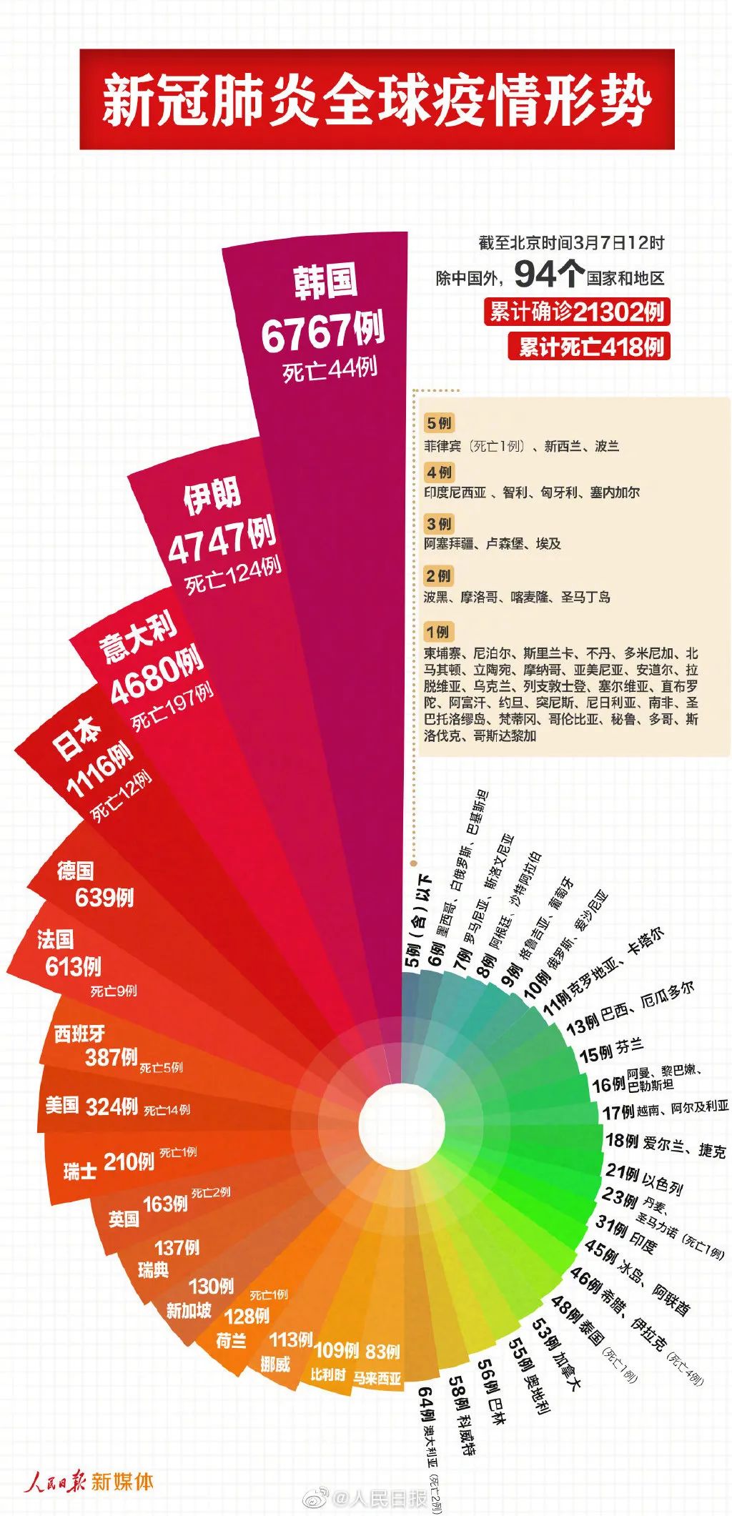 新澳2024年精准正版资料,实证数据分析_RKT35.263未来版