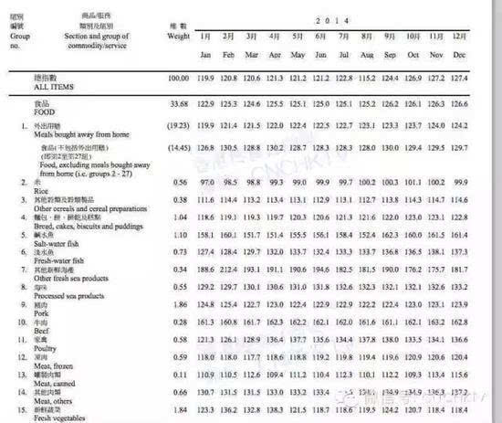 香港全年免费资料大全正,数据分析计划_PVL35.100贴心版