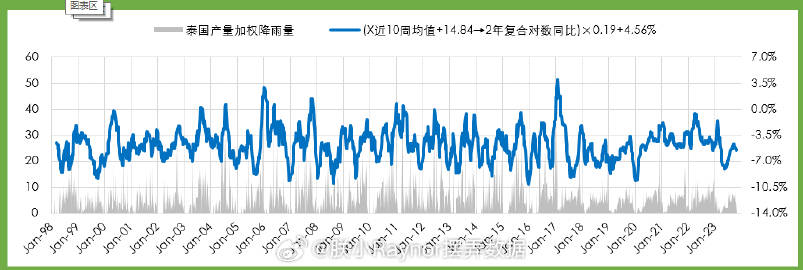 第3878页