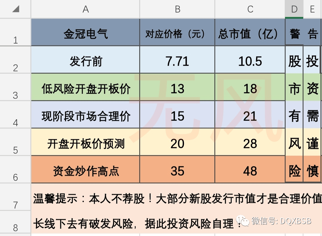2024澳门六今晚开奖结果是多少,实证分析详细枕_OWG35.688界面版
