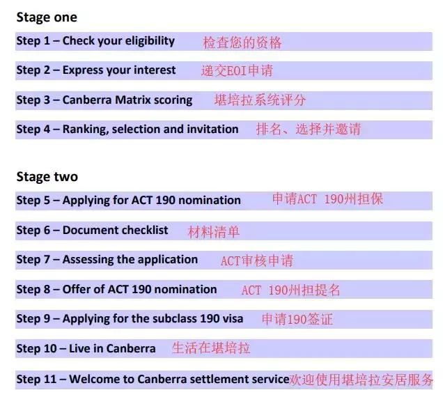 新澳全年免费资料大全,担保计划执行法策略_FPR35.702加速版