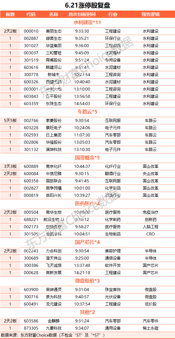 黄大仙一聚集全网最齐全六,数据科学解析说明_CZW35.352社区版