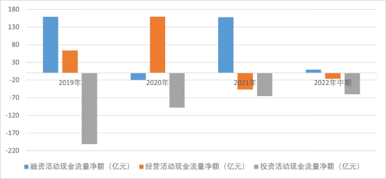第3875页