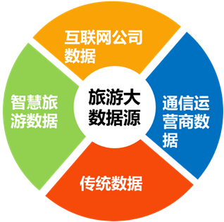 广东八二站资料,数据科学解析说明_NXT35.581旅行助手版