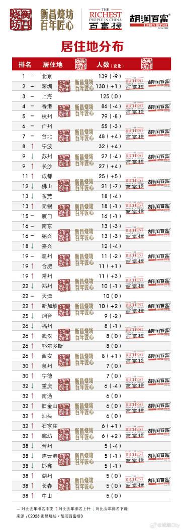 新澳门出今晚最准确一肖,数据指导策略规划_HEG35.496本地版