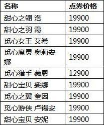 澳门一码一肖一待一中今晚,精细评估方案_DTS35.970限定版