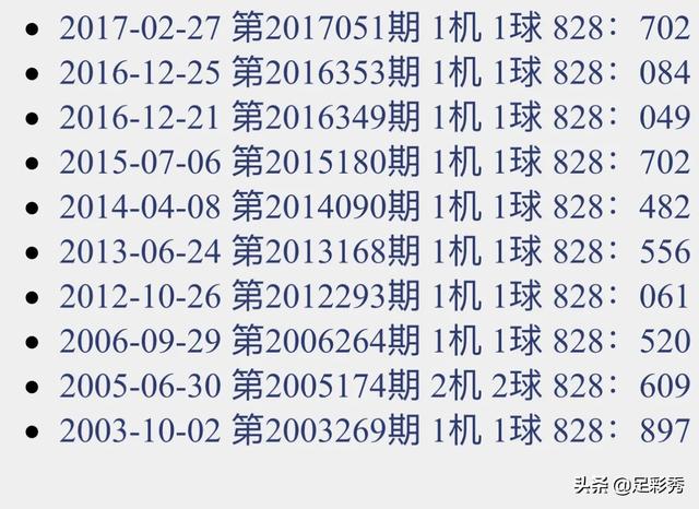 新奥码开奖结果查询,最新答案诠释说明_MJA35.705私人版