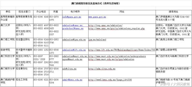 新澳门今晚开奖记录查询结果是什么意思呢,全方位操作计划_MGS35.906颠覆版