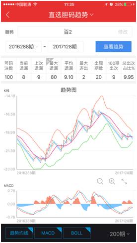 一肖中特,实时数据分析_QRB35.252光辉版