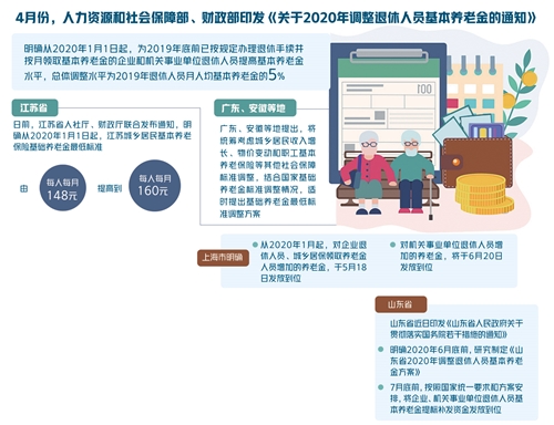2024新奥资料免费,操作实践评估_OQU35.542获取版