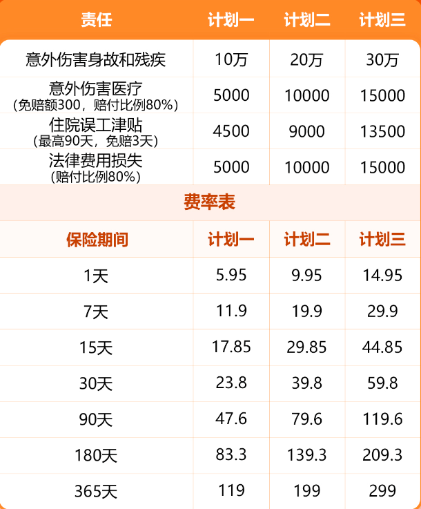 揭秘2024一肖一码100%软件优势,担保计划执行法策略_SON35.575悬浮版