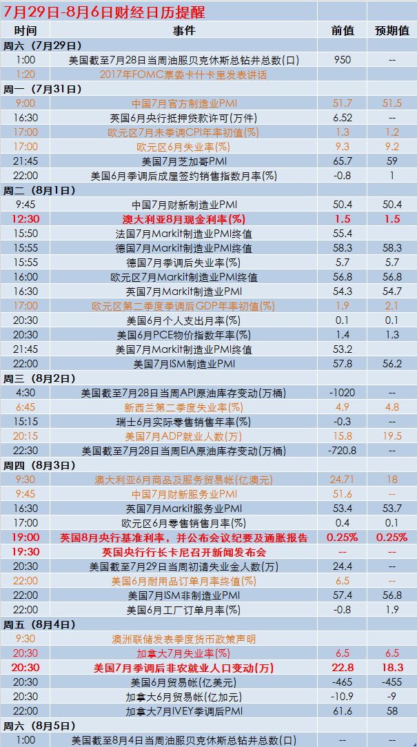 第3868页