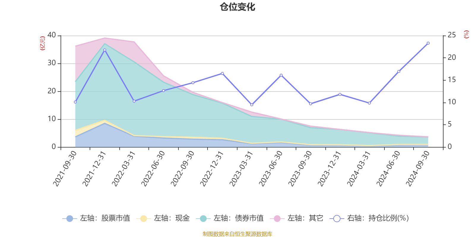 2024新澳6合资料大全,全身心数据计划_TZP35.801寻找版