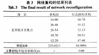 CCTK图库免费资料大全,实时异文说明法_XRF35.957管理版
