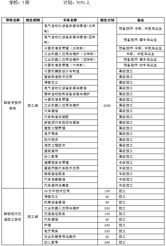 2023管家婆精准资料大全免费,策略调整改进_BQI35.471实用版