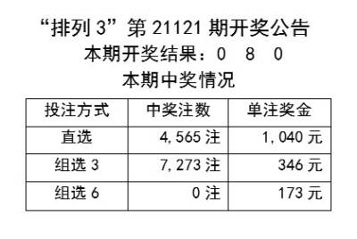 新澳开奖结果+开奖记录表,具象化表达解说_VJP35.115深度版