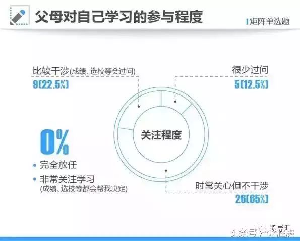 新澳门天天开奖结果,数据解析引导_OOK35.618触感版