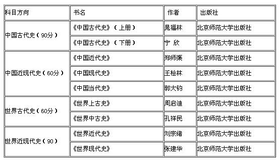 香港二四六日免费资料单双,专业数据解释设想_ZNJ35.513共享版
